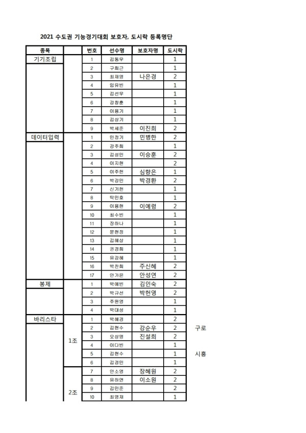 51c91b93f5ad79582c3fc24038ac912a_1622176