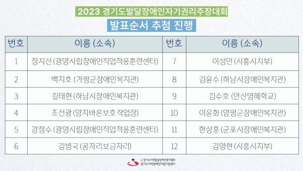 4a7b55d41481d4c0e6849a2717b7318a_1692586