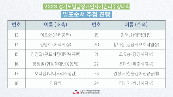 d9be13f34cf3163f427925bec6b80494_1690938