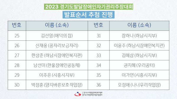 d9be13f34cf3163f427925bec6b80494_1690938